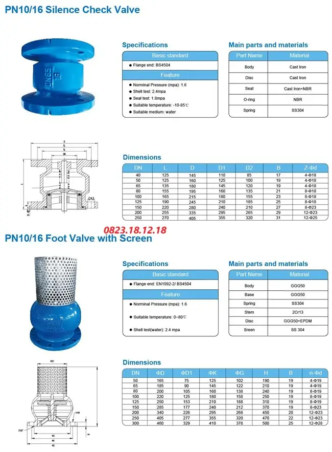Catalogue rọ bơm mặt bích