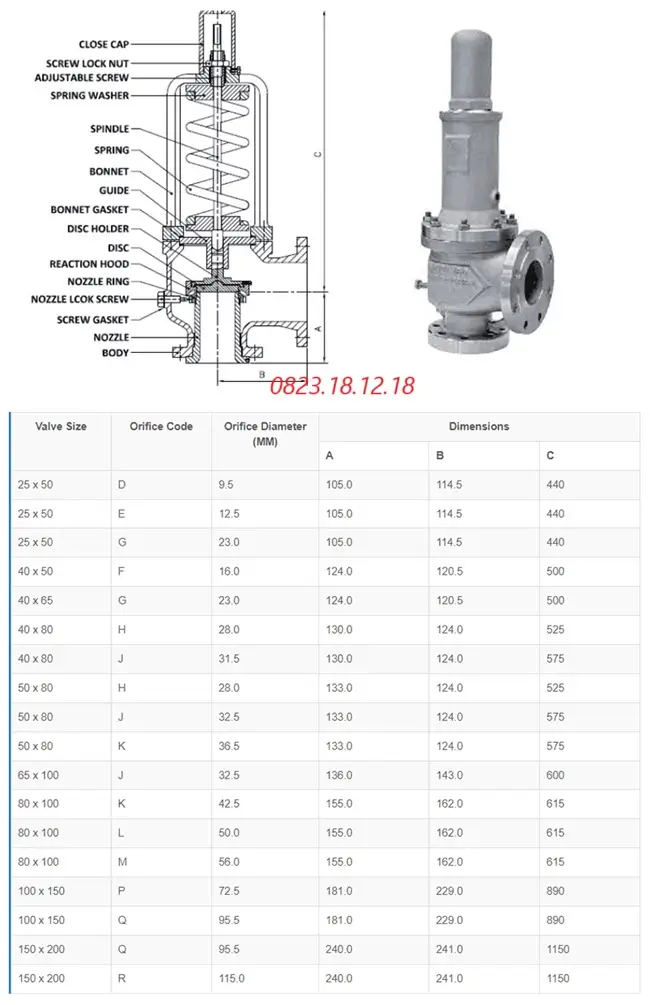 Van an toàn dầu nóng 7 Catalogue van an toàn dầu nóng