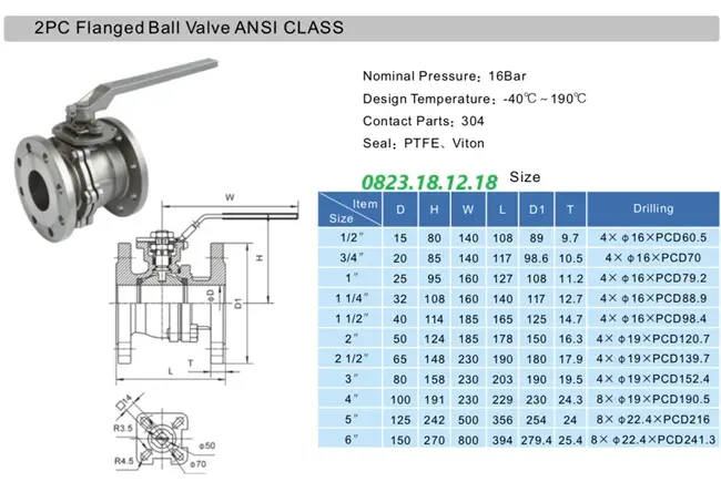 Catalogue van bi mặt bích ANSI