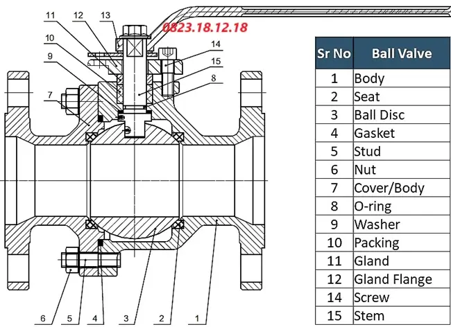 Van bi inox 316 8 Cấu tạo van bi inox 316