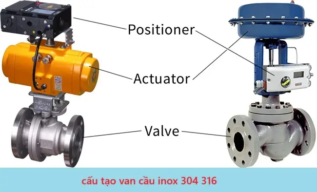 Cấu tạo van cầu inox 304 316