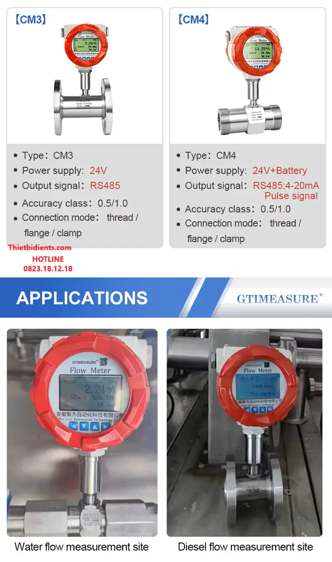 Đồng hồ điện tử cho xăng dầu tín hiệu Analog 4–20mA