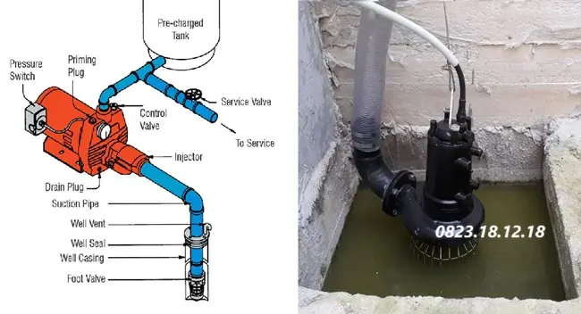 Ứng dụng rọ bơm mặt bích