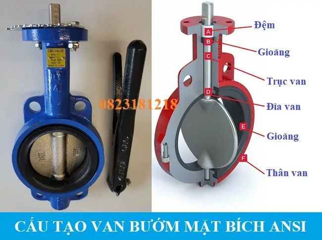 Van Bướm Mặt Bích ANSI 3 Cấu tạo van bướm mặt bích ANSI