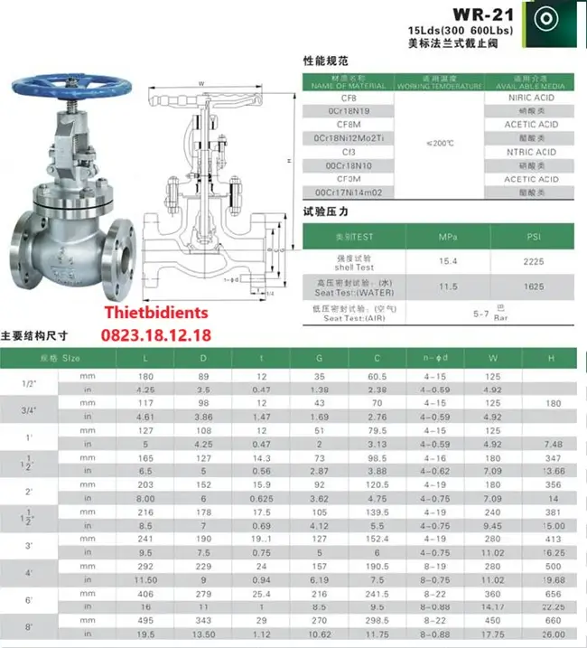 Catalogue van cầu Trung Quốc