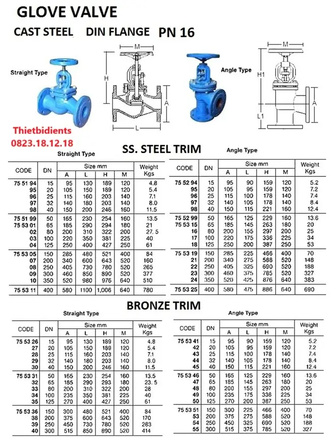 Catalogue van cầu tiêu chuẩn DIN