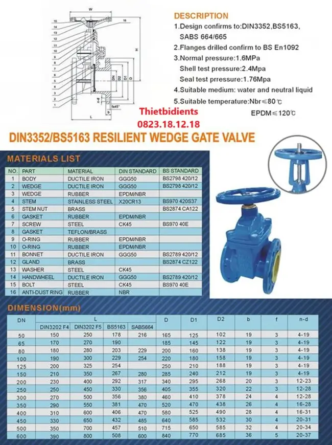 Catalogue van cổng ty nổi