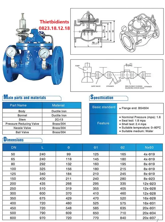 Catalogue van giảm áp Trung Quốc 