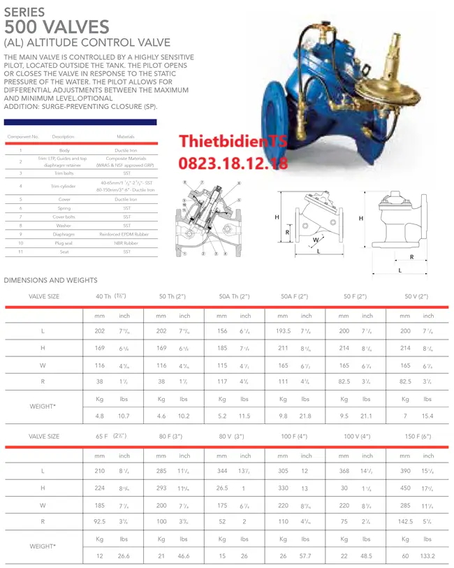 Catalogue van giảm áp gang