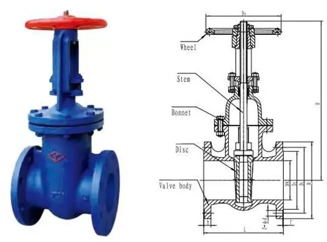 Cấu tạo của van cổng mặt bích