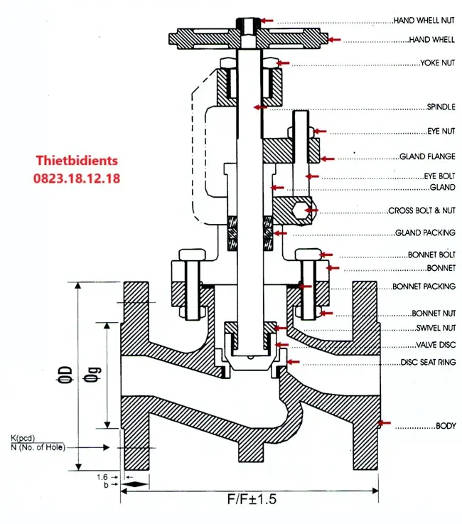 Cấu tạo van cầu tiêu chuẩn DIN