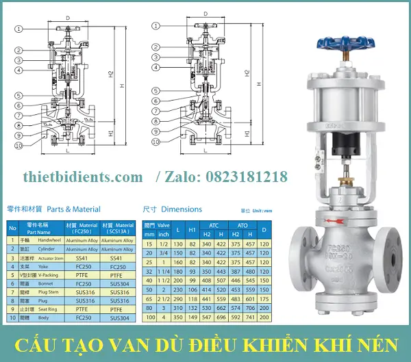 Cấu tạo van dù điều khiển khí nén