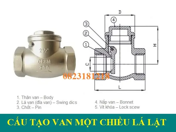 Van một chiều nối ren 3 Cấu tạo van một chiều lá lật nối ren