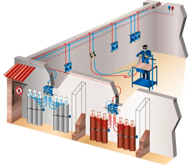 Các lỗi thường gặp khi lắp đặt hệ thống gas công nghiệp
