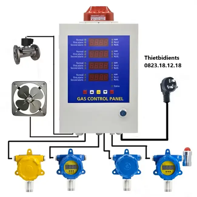 Hệ thống cảnh báo đầu dò gas cảm biến hồng ngoại