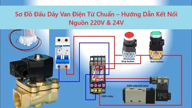 Sơ Đồ Đấu Dây Van Điện Từ Chuẩn – Hướng Dẫn Kết Nối Nguồn 220V & 24V 5 Sơ Đồ Đấu Dây Van Điện Từ Chuẩn
