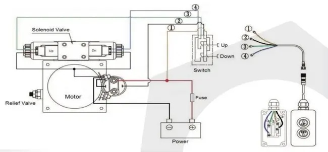 Sơ đồ đấu dây van điện từ chuẩn xác