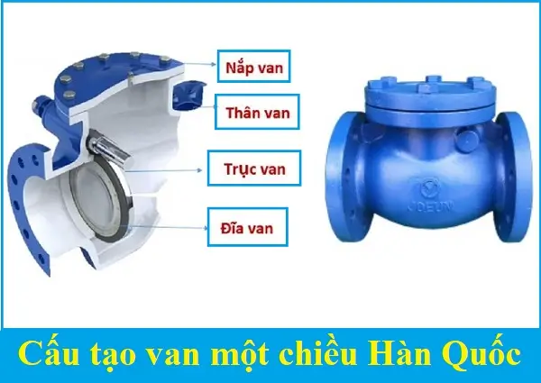 Van một chiều Hàn Quốc 4 Cấu tạo van một chiều Hàn Quốc