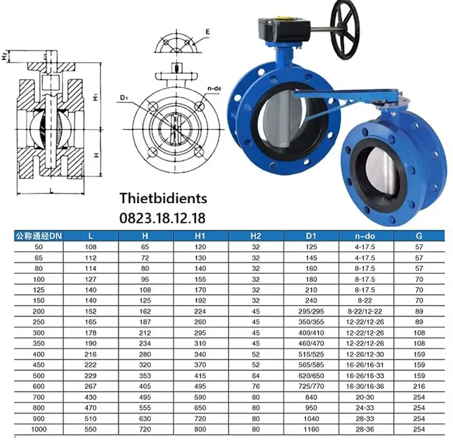 Catalogue van bướm