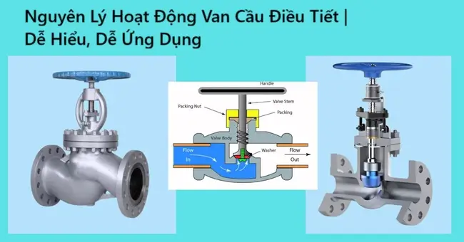 Nguyên lý hoạt động van cầu điều tiết