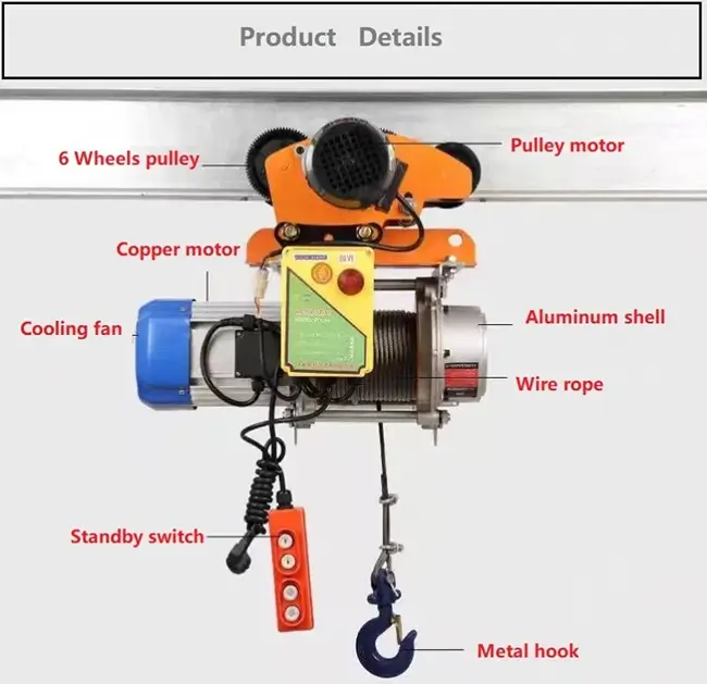 Máy tời điện 220V 4 Cấu tạo của máy tời điện 220V