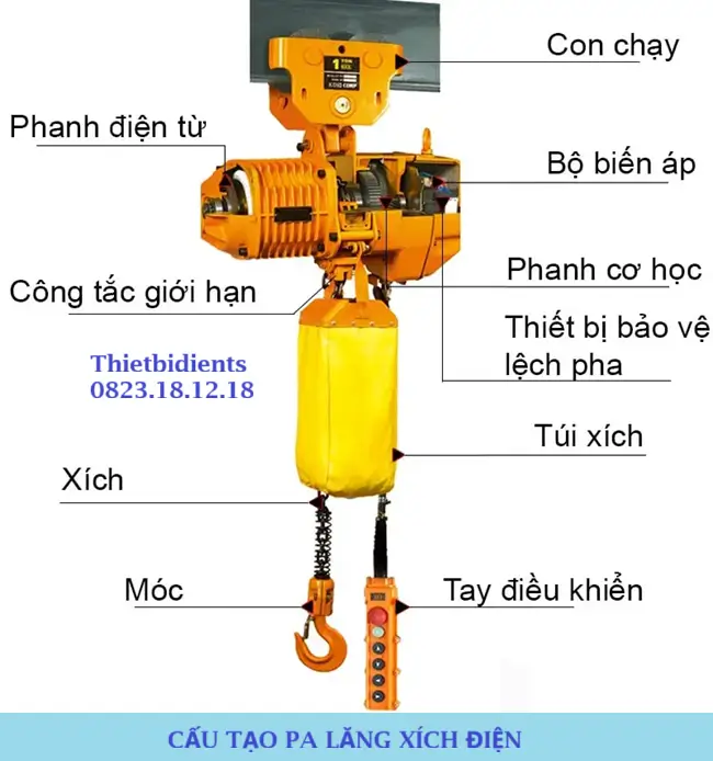Cấu tạo của pa lăng xích điện
