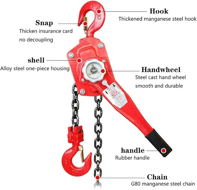 Palang xích lắc tay 3 Cấu tạo của palang xích lắc tay