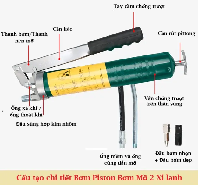 Bơm Piston Bơm Mỡ 2 Xi lanh 7 Cấu tạo chi tiết Bơm Piston Bơm Mỡ 2 Xi lanh