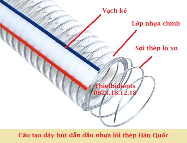 Dây hút dẫn dầu nhựa lõi thép Hàn Quốc 7 Cấu tạo chi tiết Dây hút dẫn dầu nhựa lõi thép Hàn Quốc
