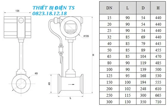 Đồng hồ đo hơi nóng bù nhiệt Vortex 3 Catalogue đồng hồ đo hơi nóng bù nhiệt Vortex