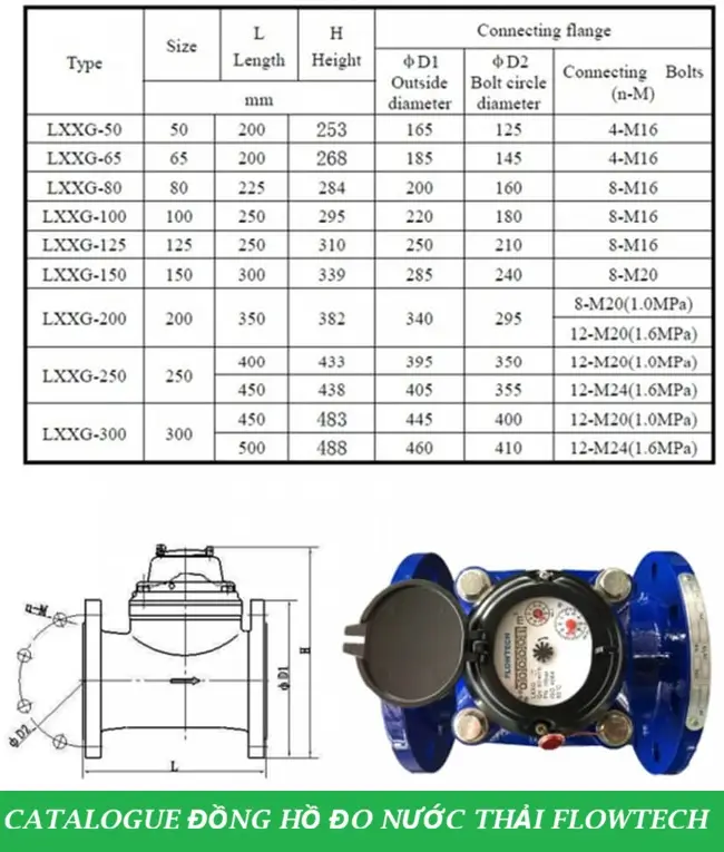Catalogue đồng hồ đo nước thải Flowtech