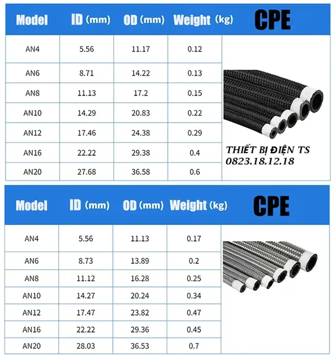 Ống cao su dẫn xăng dầu 3 Catalogue ống cao su dẫn xăng dầu