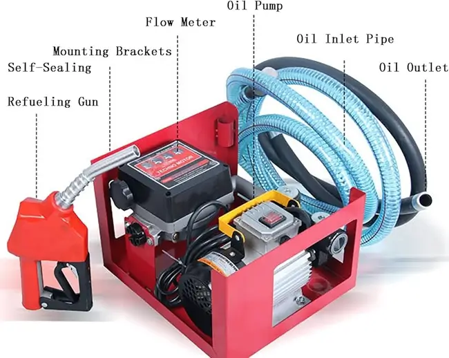 Cây bơm xăng dầu mini 3 Cấu tạo cây bơm xăng dầu mini