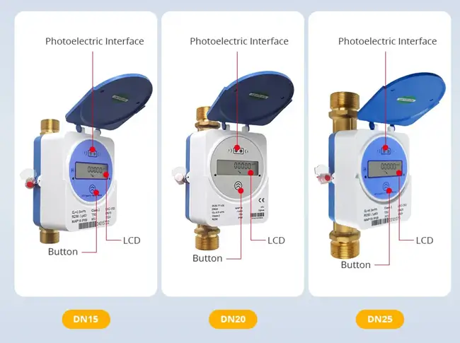 Cấu tạo chi tiết đồng hồ đo nước siêu âm