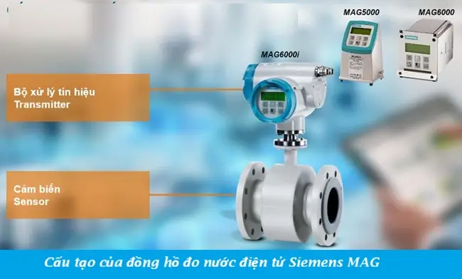 Cấu tạo của đồng hồ đo nước điện tử Siemens MAG