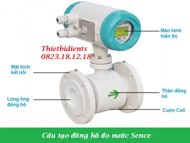 Đồng hồ đo nước Sence 3 Cấu tạo đồng hồ đo nước Sence