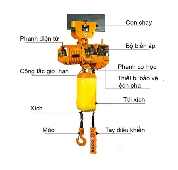 Cấu tạo pa lăng xích điện
