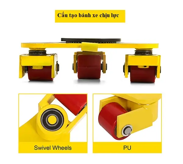 Con rùa lăn chuyển hàng 360 độ 6 Bánh xe chịu lực của con rùa lăn chuyển hàng xoay 360 độ