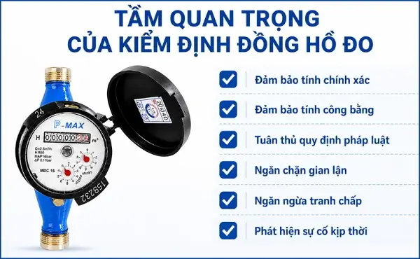 Có cần kiểm định đồng hồ đo nước không? 4 Tại sao cần kiểm định đồng hồ nước