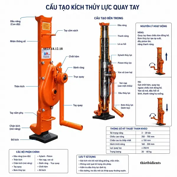 Cấu tạo kích thủy lực quay tay