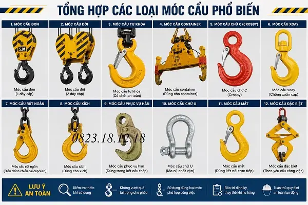 Các loại móc cẩu