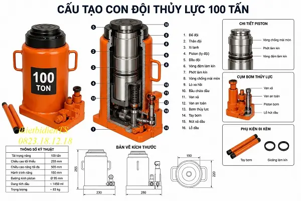 Con Đội Thủy Lực 100 Tấn 5 Cấu tạo con đội thủy lực 100 tấn