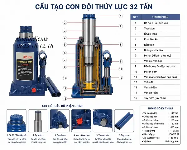 Cấu tạo con đội thủy lực 32 tấn