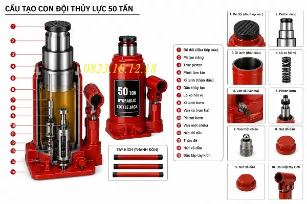 Cấu tạo con đội thủy lực 50 tấn
