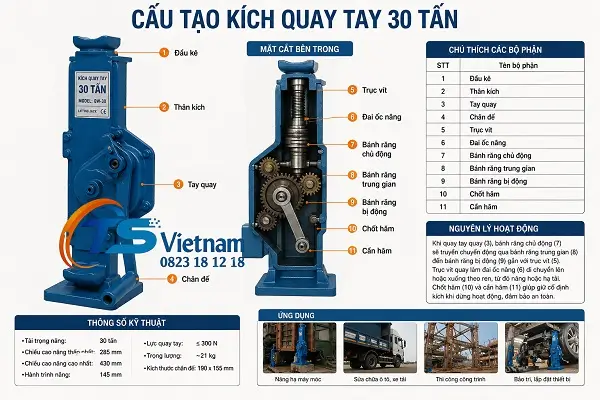 Kích quay tay 30 tấn 4 Cấu tạo kích quay tay 30 tấn