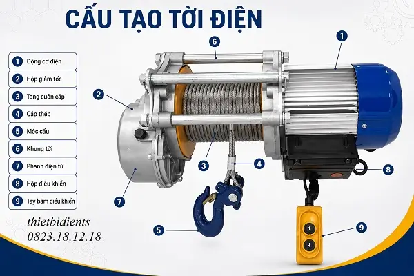 Hướng Dẫn Chọn Tời Điện An Toàn 11 Cấu tạo tời điện