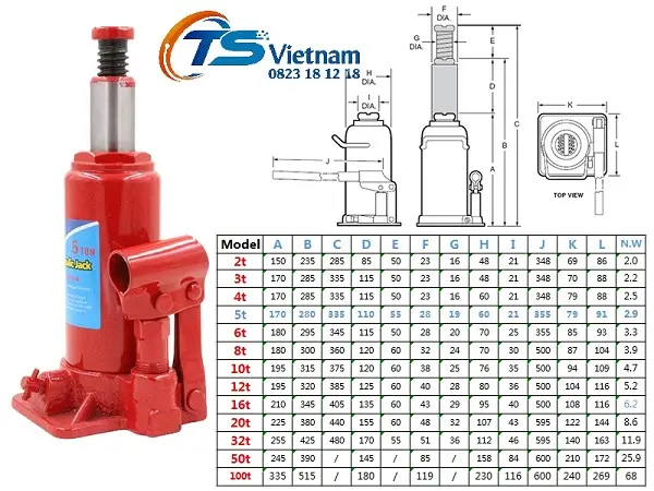 Thiết Bị Nâng Hạ Là Gì? 17 Con đội thủy lực