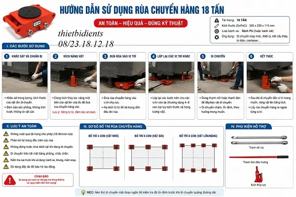 Rùa chuyển hàng 18 tấn 7 Hướng dẫn sử dụng rùa chuyển hàng 18 tấn