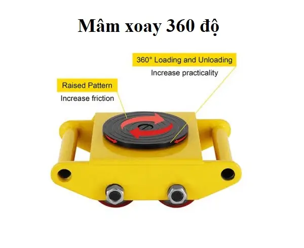 Rùa chuyển hàng 12 tấn 5 Mâm xoay 360 độ rùa chuyển hàng