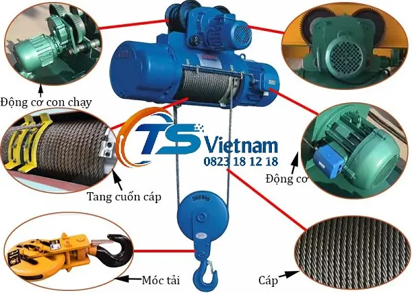 Pa lăng điện